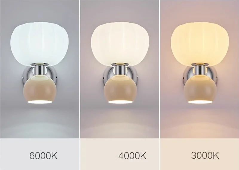 QUASHION Nordic Home Decor Wall Lamps Plastic And Iron Material Sconce Lightings Modern Soft Style Pumpkin Shape Bedroom Lustres
